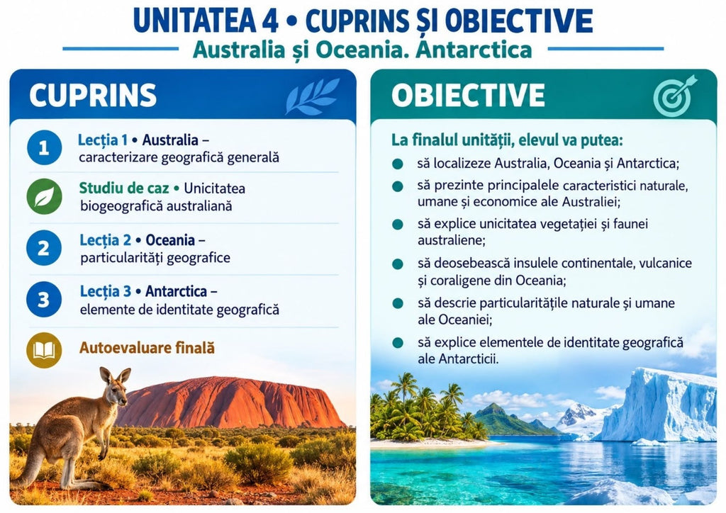 Caiet digital de Geografie pentru clasa a VII-a, disponibil în format PDF și PPT- 131 DE PAGINI