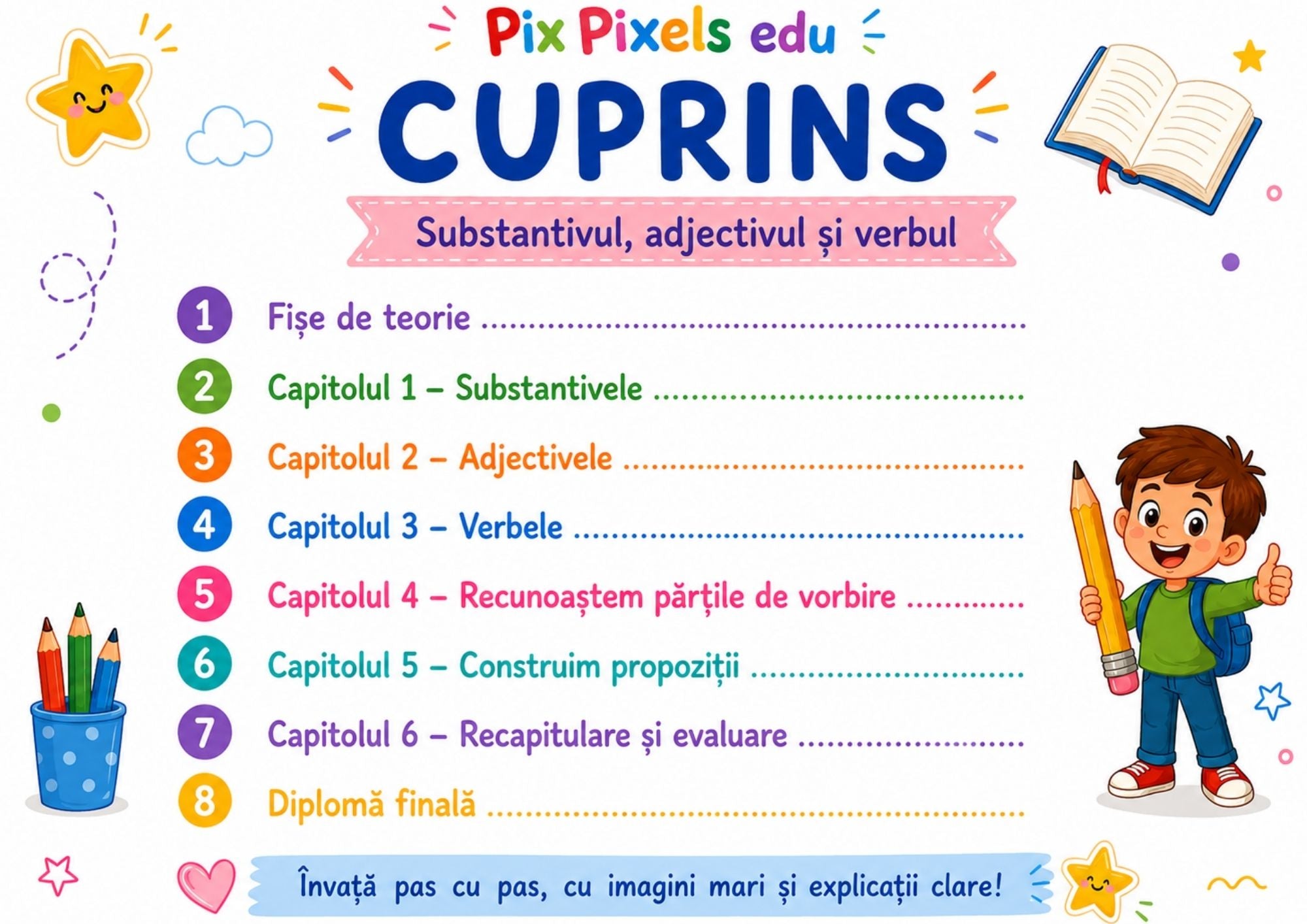 Substantivul, adjectivul și verbul