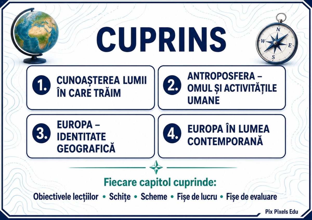 Geografie – clasa a VI-a Material educațional complet în format PDF și PowerPoint