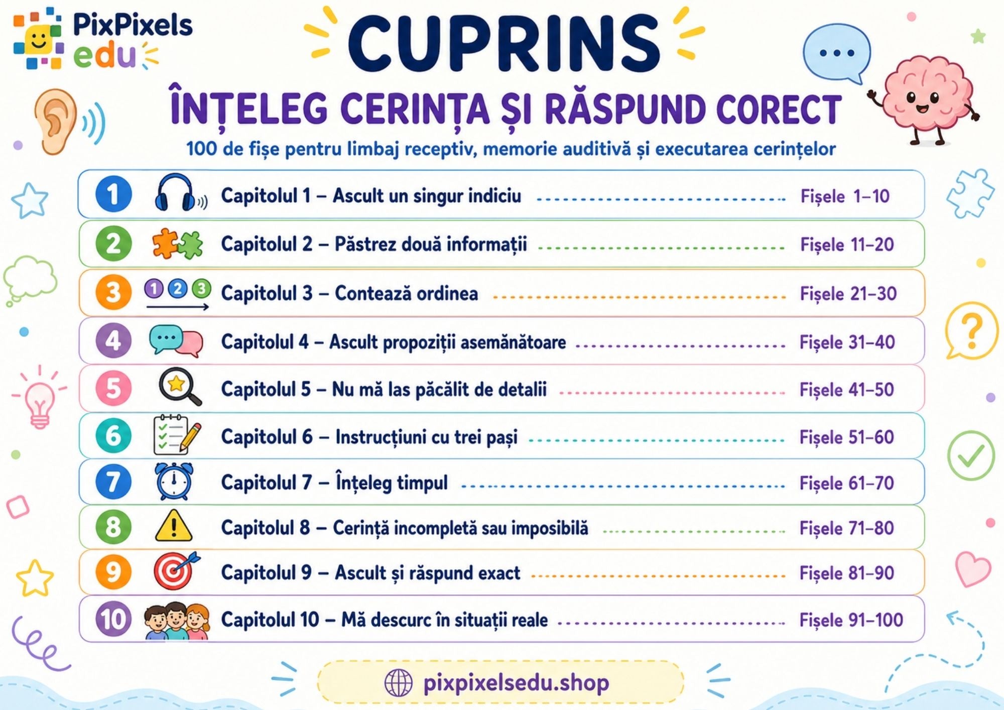 ÎNȚELEG CERINȚA ȘI RĂSPUND CORECT
