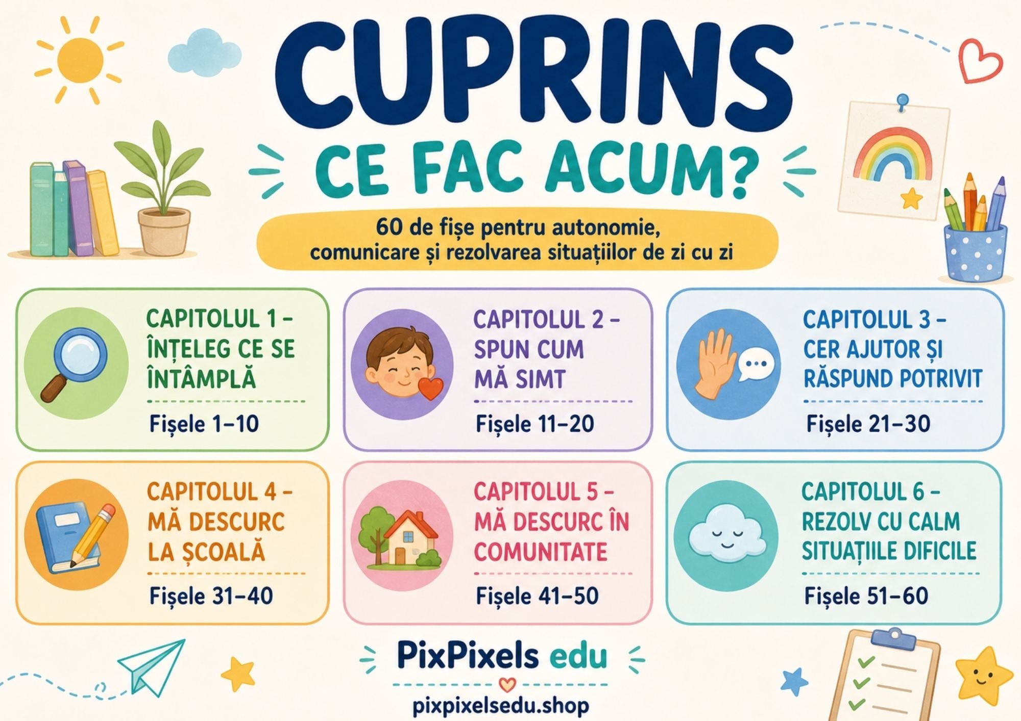 Ce fac acum?
