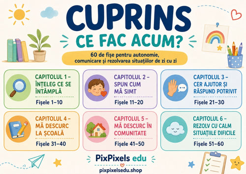 Ce fac acum?