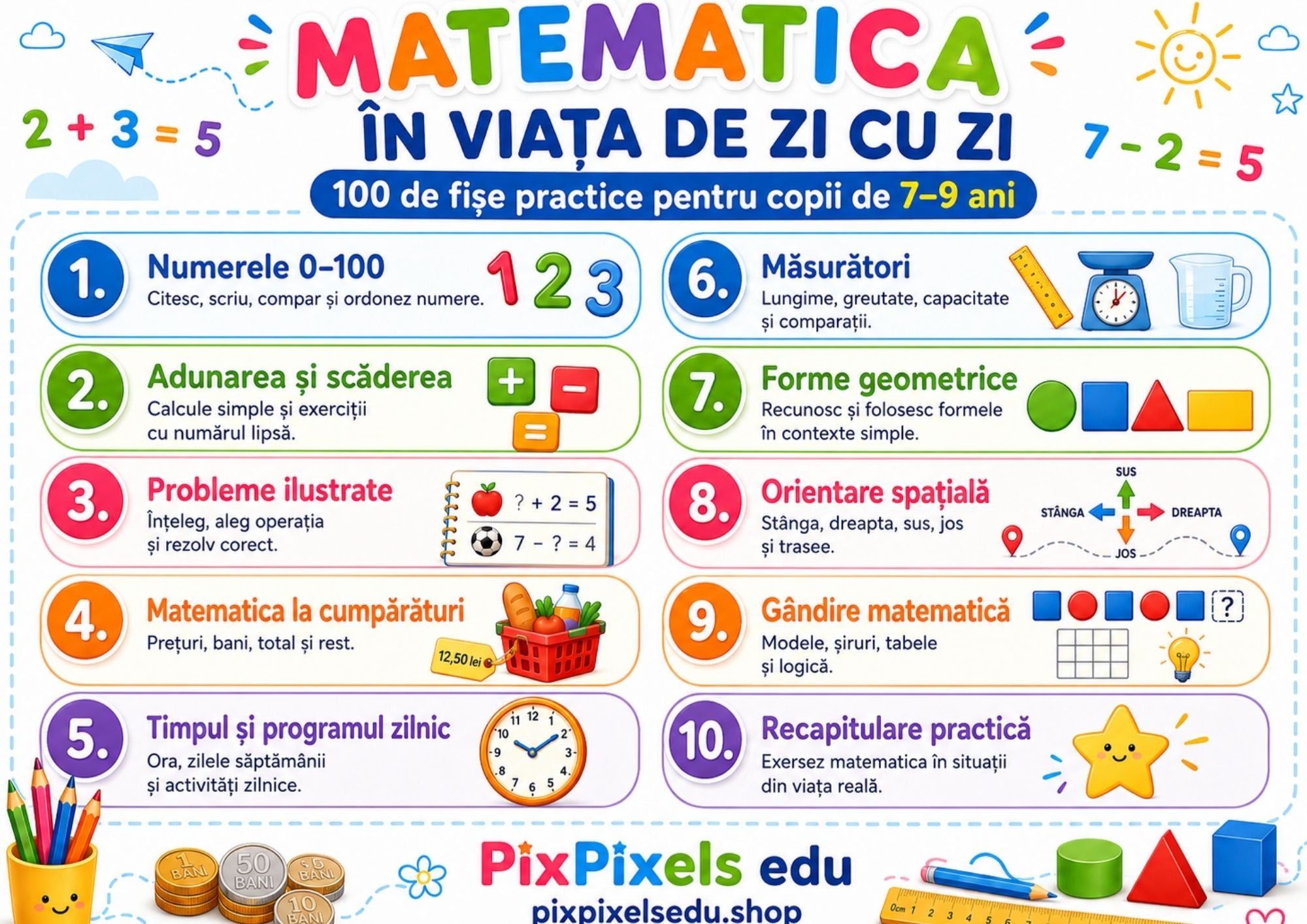 MATEMATICA ÎN VIAȚA DE ZI CU ZI – 100 DE FIȘE DE LUCRU