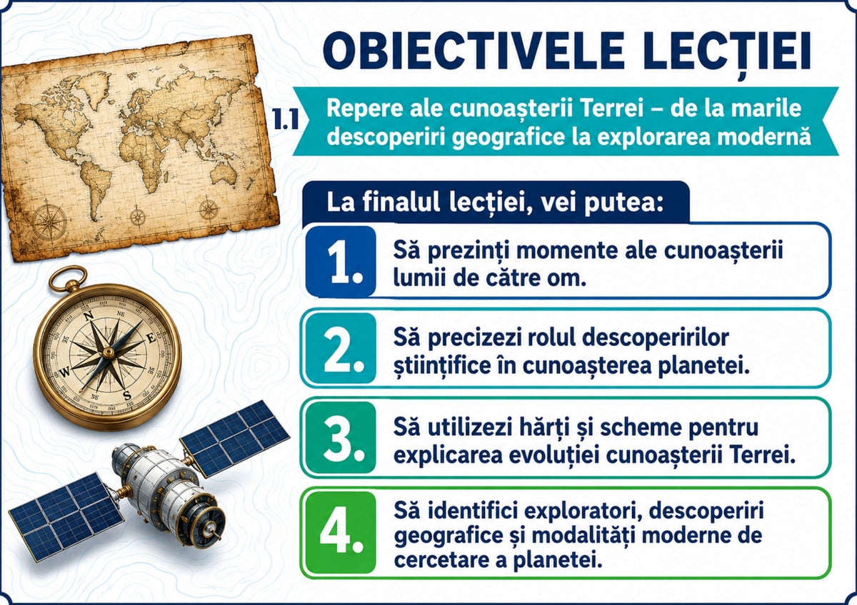 Geografie – clasa a VI-a Material educațional complet în format PDF și PowerPoint