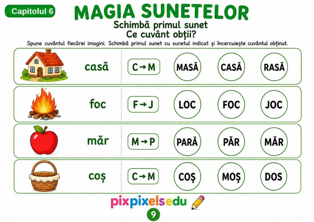 ATELIERUL SUNETELOR Fișe pentru conștiință fonologică