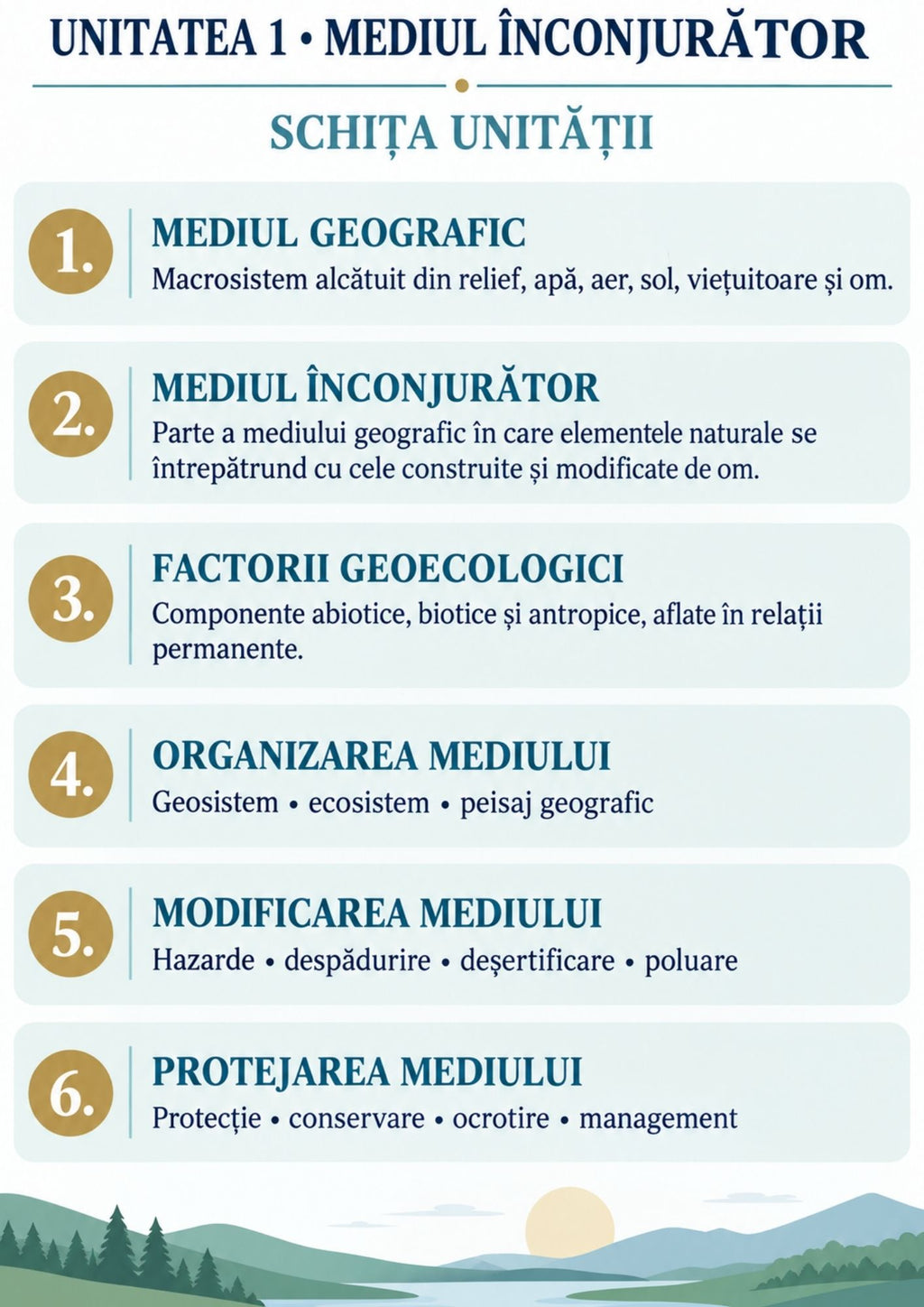 GEOGRAFIE – Caiet de lucru pentru clasa a XI-a