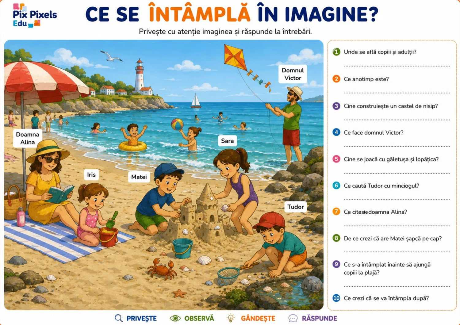 CE SE ÎNTÂMPLĂ ÎN IMAGINE?