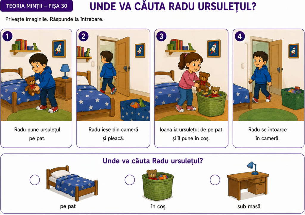 GÂNDIM DIFERIT- JOCURI DE TEORIA MINȚII